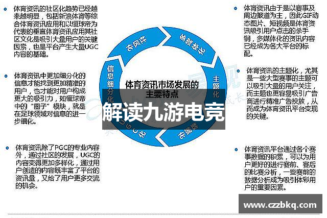 解读九游电竞